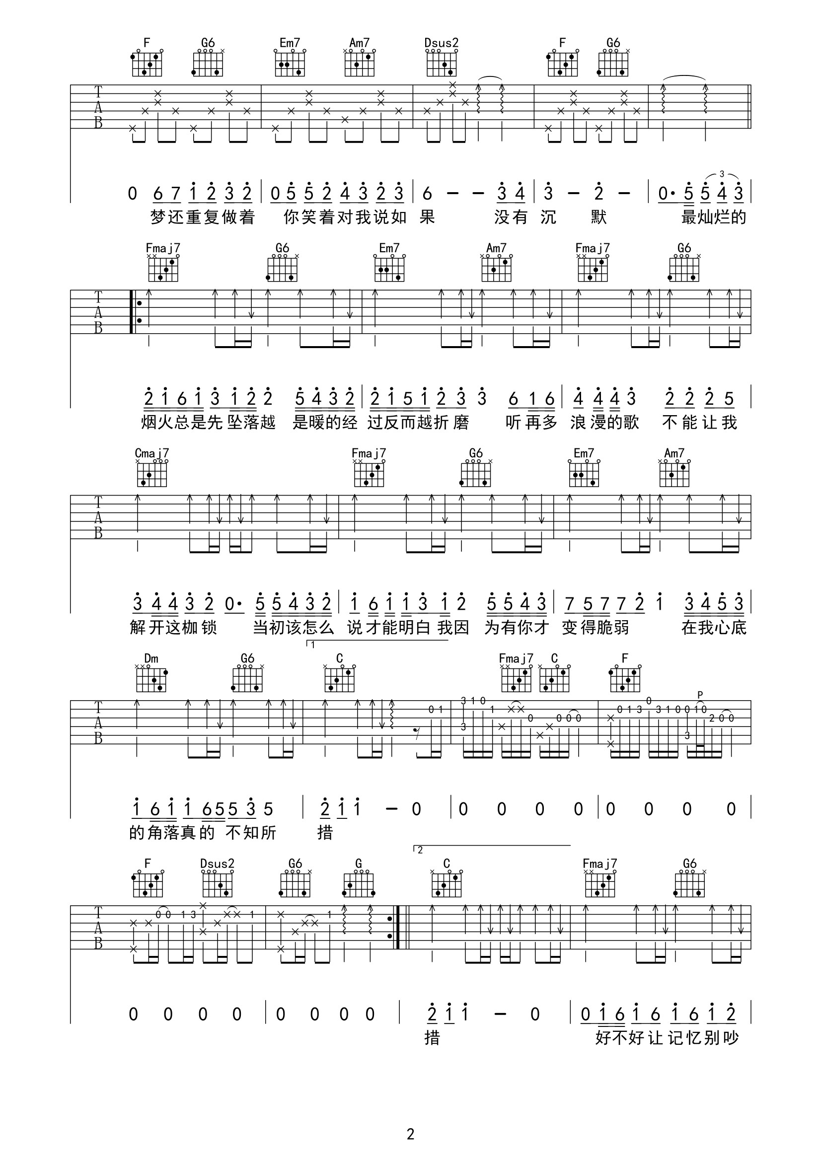不知所措吉他谱 C调附前奏_第七城市编配_王靖雯