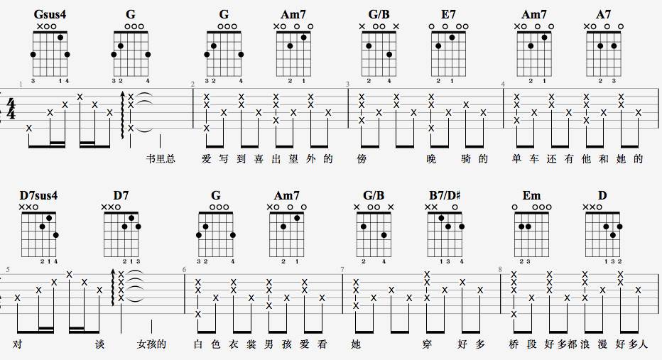 慢慢喜欢你吉他谱 G调原版_7t吉他教室编配_莫文蔚