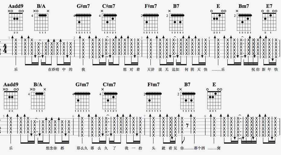 阴天快乐吉他谱_7T吉他教室编配_陈奕迅