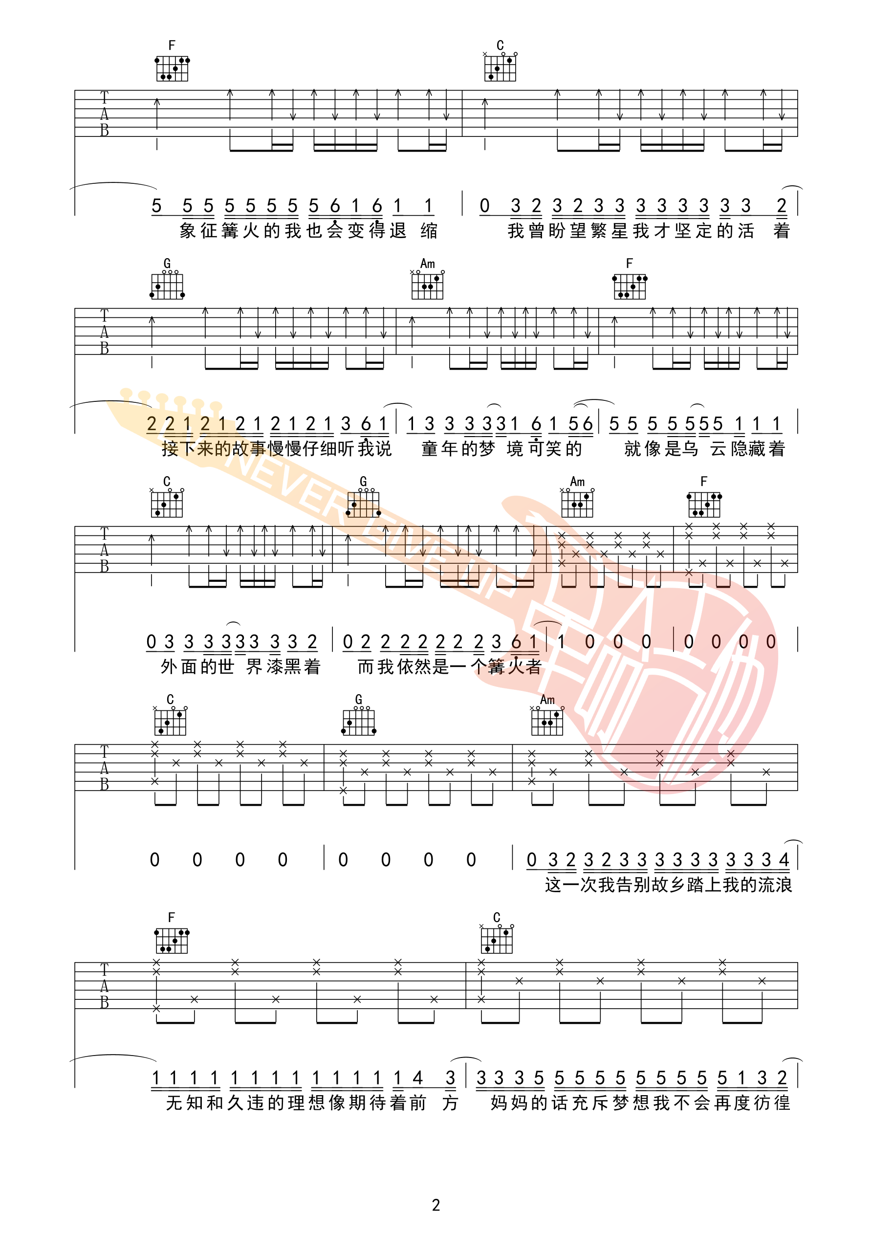 zyboy忠宇妈妈的话C调吉他谱 革命吉他版