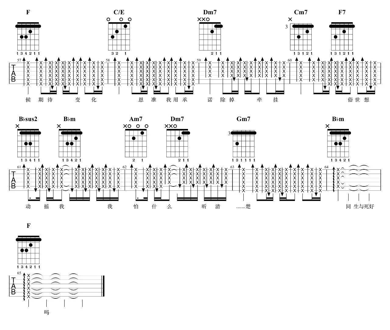 我的宣言吉他谱 F调_7T吉他教室编配_周柏豪