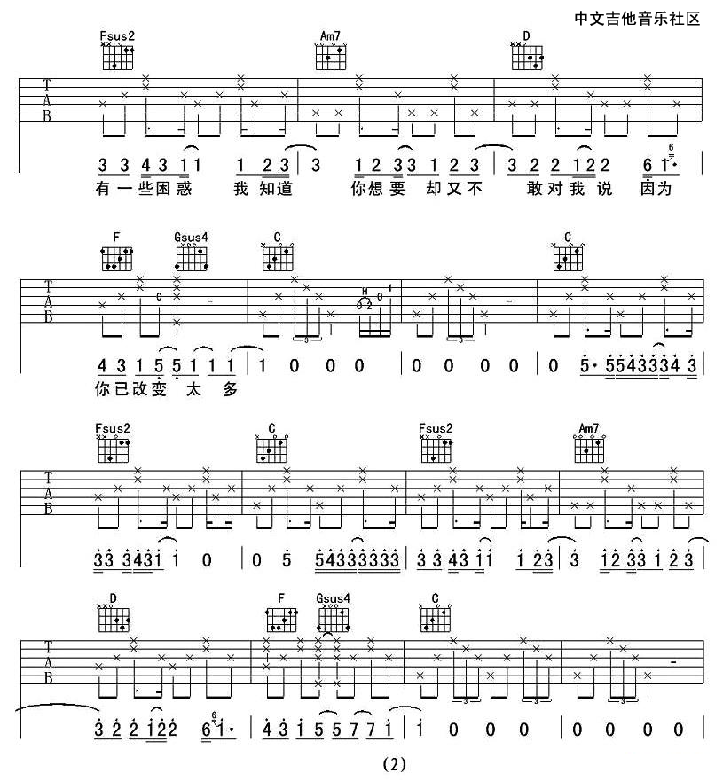 下个星期去英国吉他谱 C调_中文吉他音乐社区编配_陈绮贞