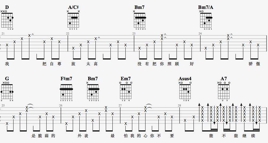 你，好不好吉他谱 D调_7t吉他教室编配_周兴哲