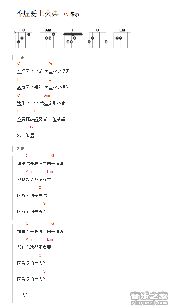 香烟爱上火柴吉他谱 C调和弦谱_音乐之家编配_张政