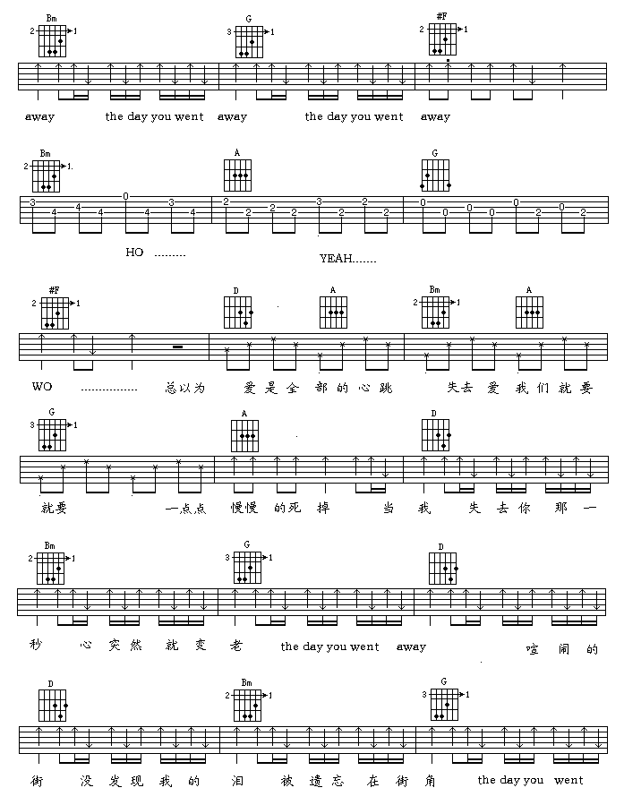 第一次爱的人吉他谱 E调六线谱_扫弦版_王心凌