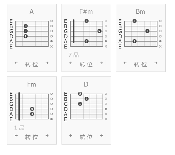 十万嬉皮吉他谱 简单版_和弦谱_万能青年旅店