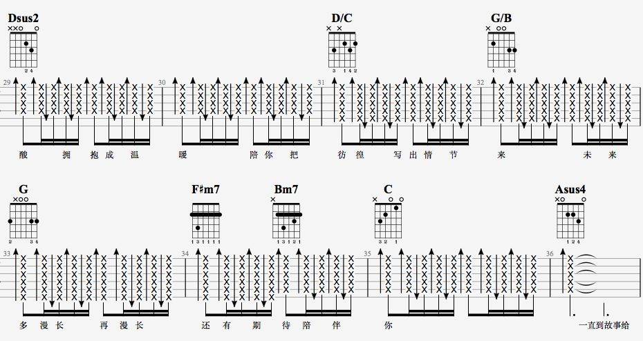 陪你度过漫长岁月吉他谱 D调精选版_7T吉他教室编配_陈奕迅