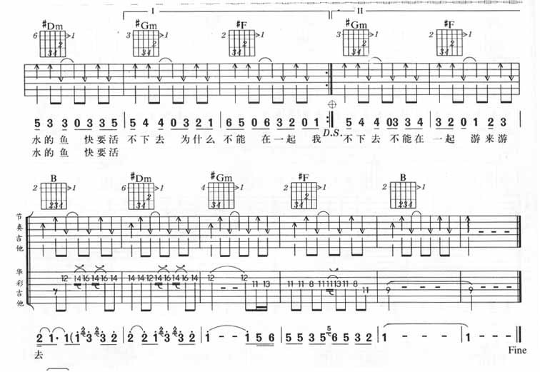 我是一只鱼吉他谱 A调六线谱_风华艺校编配_任贤齐