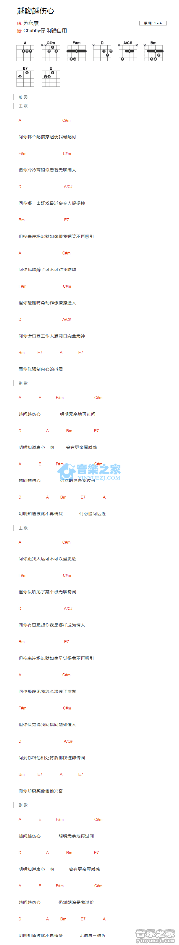 越吻越伤心吉他谱 A调和弦谱_音乐之家编配_苏永康