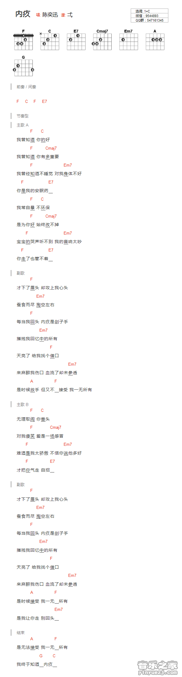 内疚吉他谱 C调和弦谱_音乐之家编配_陈奕迅