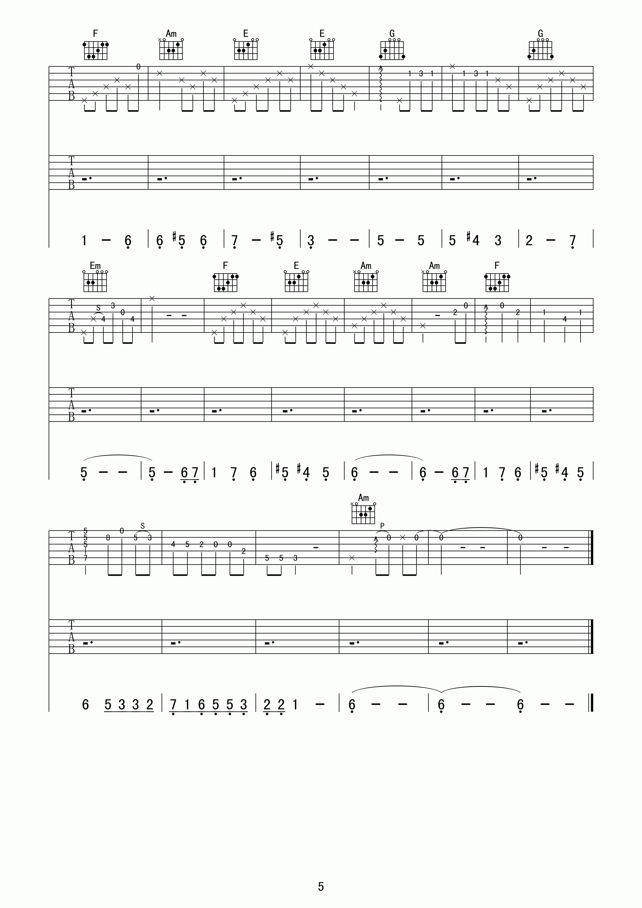 What Child Is This吉他谱 C调高清版_蓝精灵乐器编配_Corrinne May