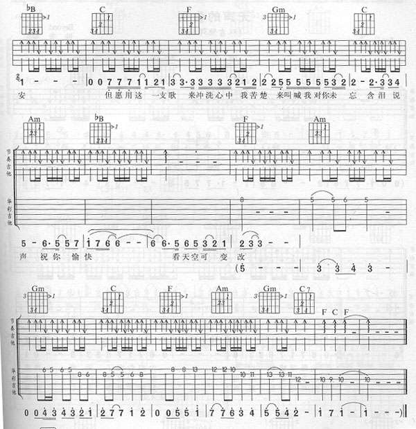 祝你愉快吉他谱 F调六线谱_扫弦版_Beyond