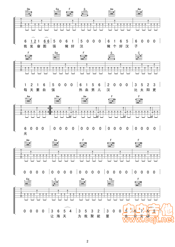 男儿当自强吉他谱 C调六线谱_往事难回编配_林子祥