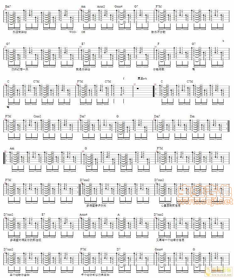 早班火车吉他谱 C调六线谱_虫虫吉他编配_Beyond