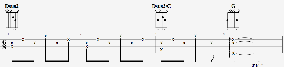 陪你度过漫长岁月吉他谱 D调精选版_7T吉他教室编配_陈奕迅