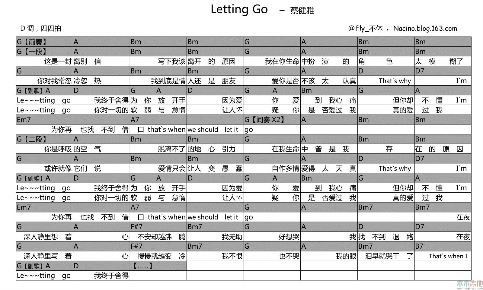 letting go 吉他谱 D调和弦谱_木木吉他编配_蔡健雅