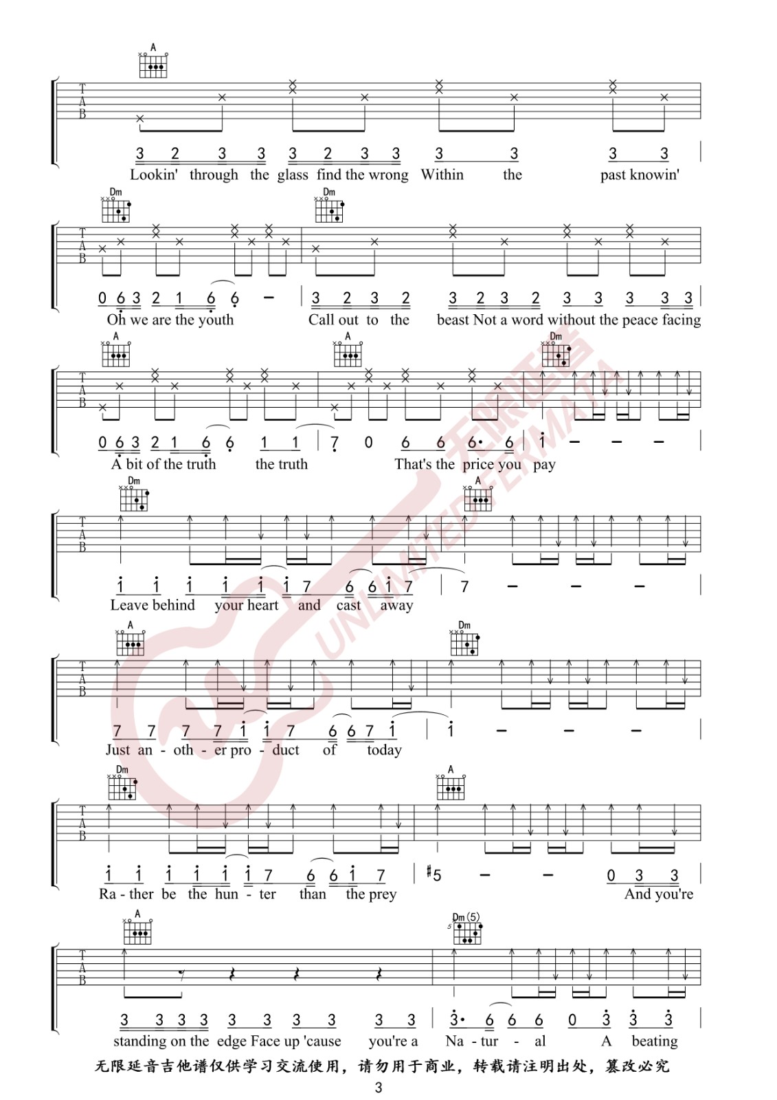 Natural吉他谱 F调六线谱_无限延音编配_Imagine Dragons