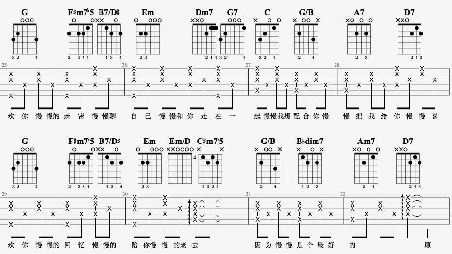 慢慢喜欢你吉他谱 G调原版_7t吉他教室编配_莫文蔚