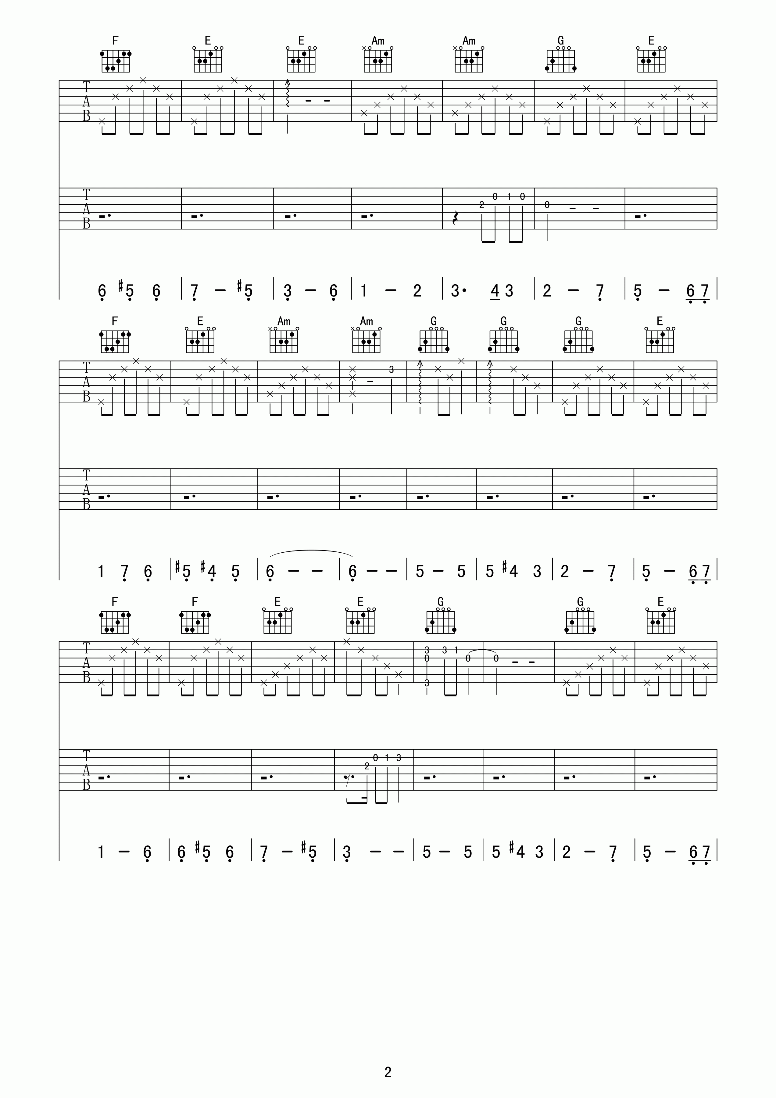 What Child Is This吉他谱 C调高清版_蓝精灵乐器编配_Corrinne May