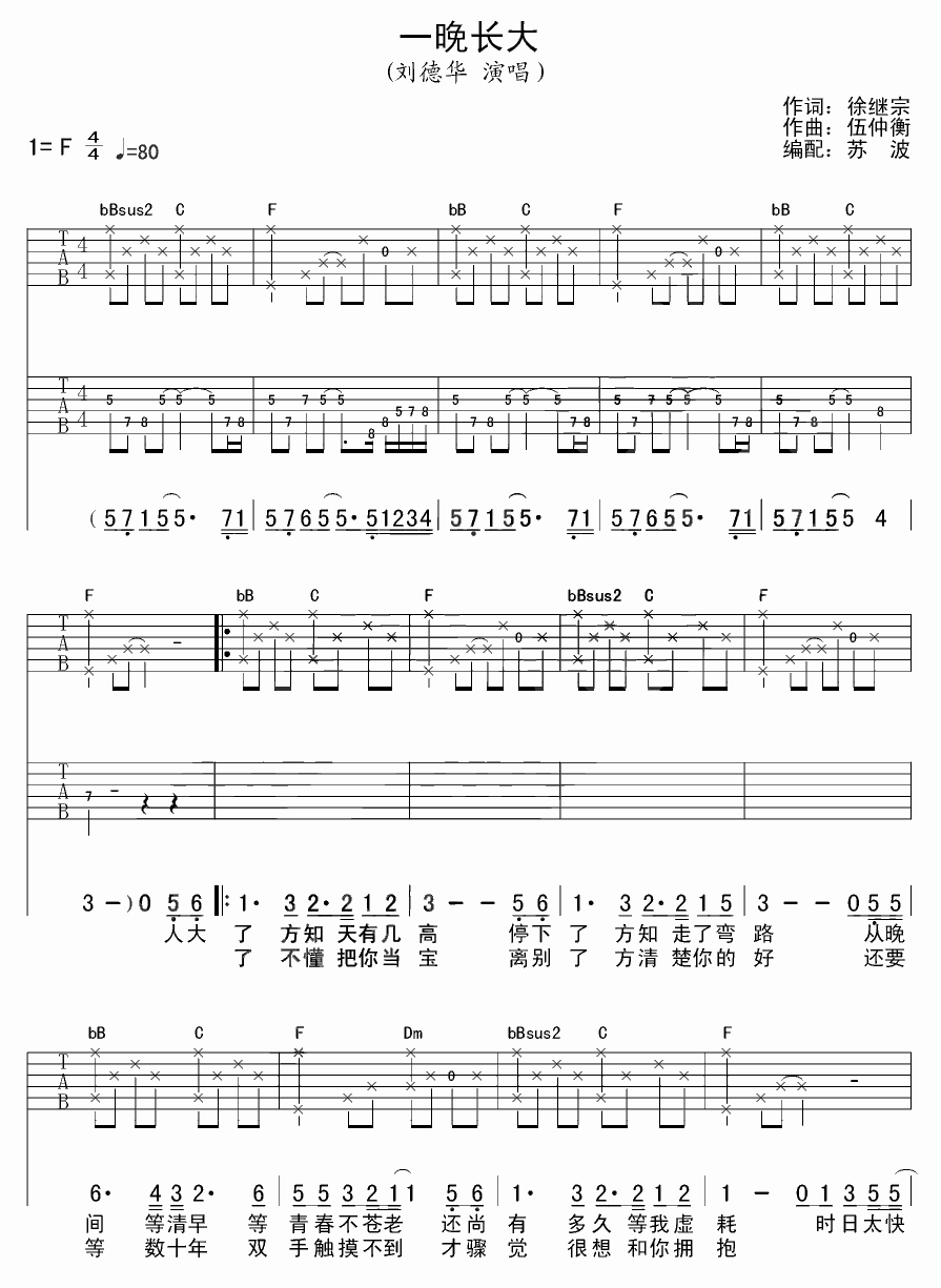 一晚长大吉他谱 F调六线谱_苏波编配_刘德华