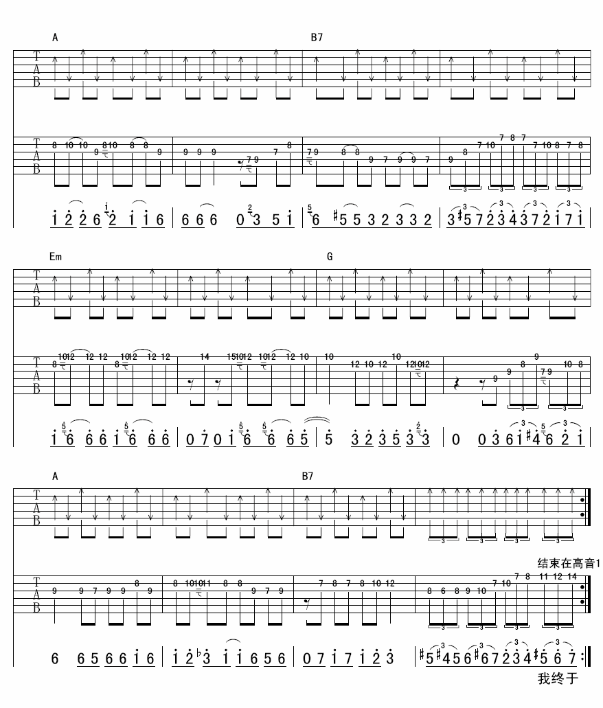 鸟儿的幻想吉他谱 G调六线谱_By吉他编配_老狼