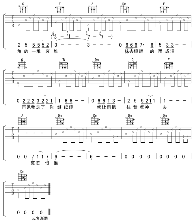 是雨是泪吉他谱 G调六线谱_虫虫吉他编配_许冠杰