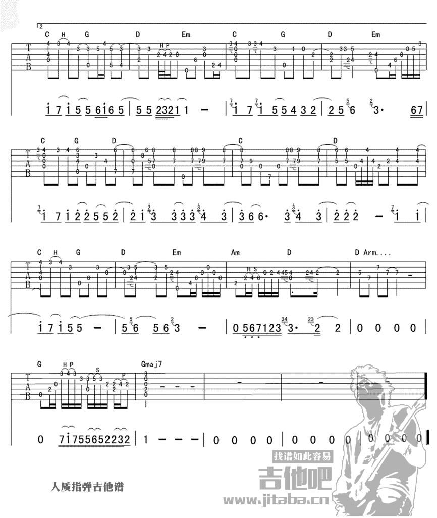 人质吉他谱 C调_吉他吧编配_张惠妹