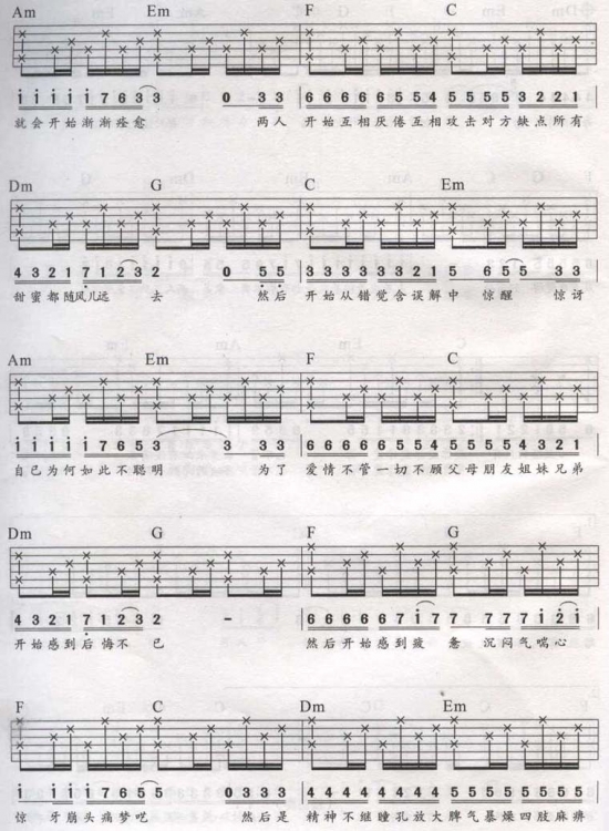 恋爱症候群吉他谱 C调_刘天礼记编配_黄舒骏