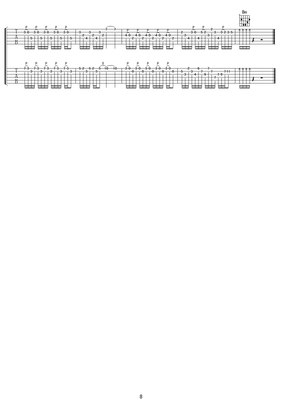 hotel California吉他谱 D调附前奏_中文吉他音乐社区编配_Eagles Hotel