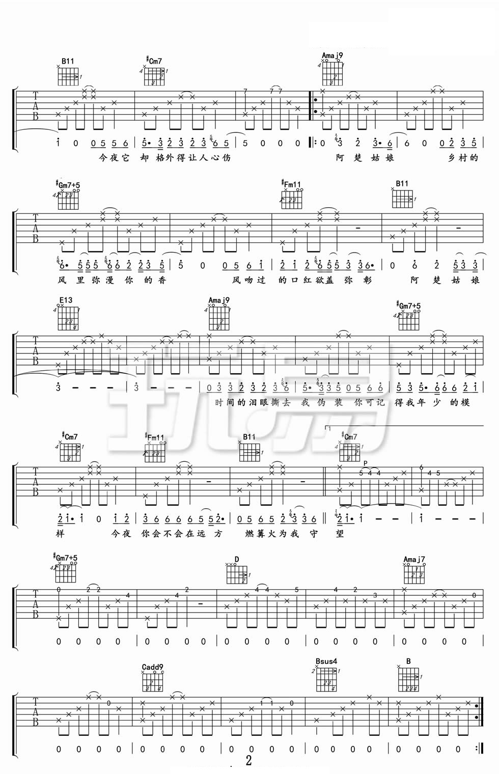 阿楚姑娘吉他谱 F调_袁娅维翻唱版本_玩易配版高清六线谱_梁凡