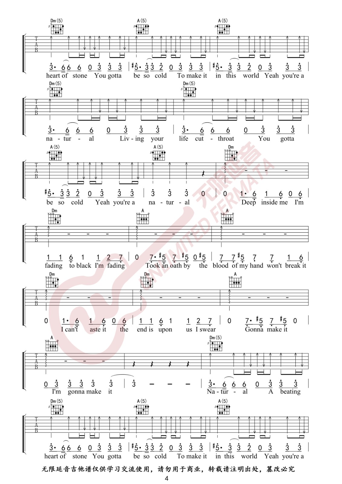 Natural吉他谱 F调六线谱_无限延音编配_Imagine Dragons