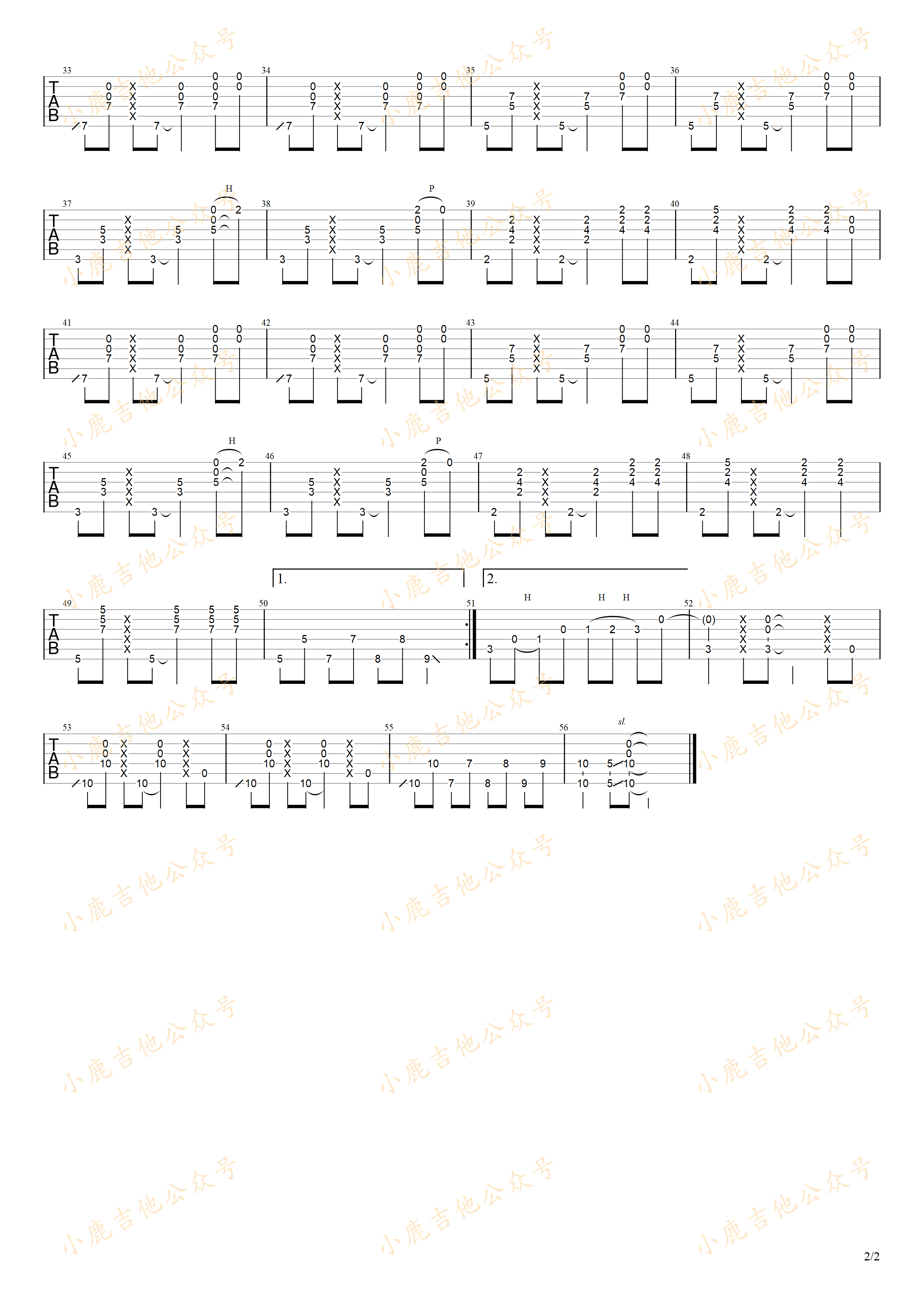 Kitchen Helper Blues-岸部真明 指弹吉他谱（小鹿吉他）