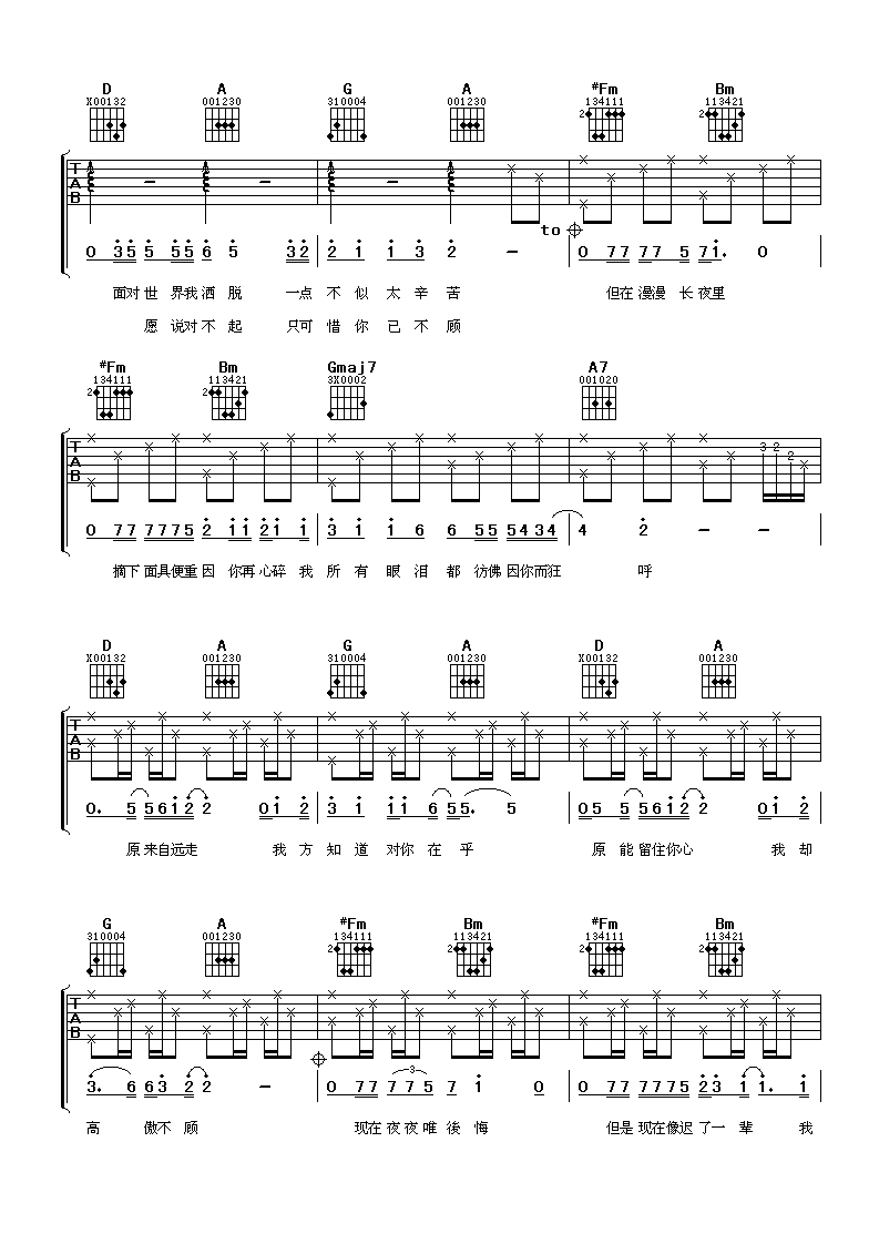 从不喜欢孤单一个吉他谱 D调男生版_阿潘音乐工场编配_苏永康