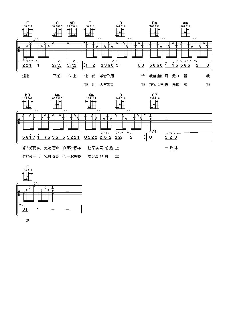 她教我的事吉他谱 F调_阿潘音乐工场编配_黄品源