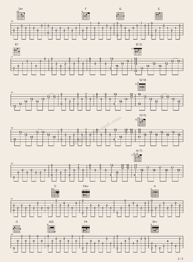 西游记片头曲指弹谱 C调六线谱_弹琴吧编配_吴琳