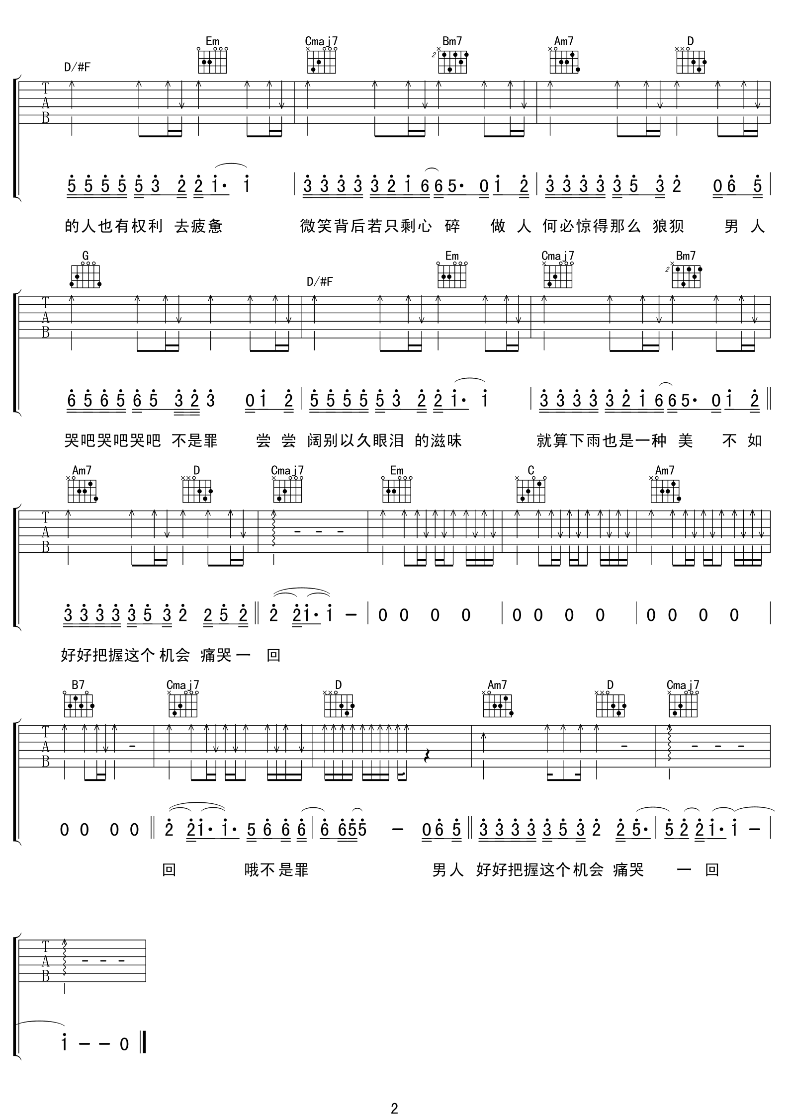 男人哭吧不是罪吉他谱 G调扫弦版_17吉他编配_刘德华