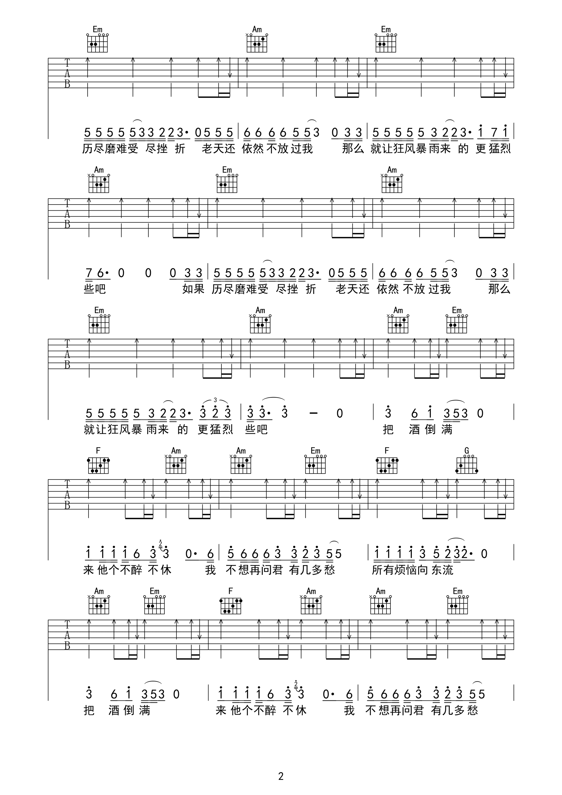 把酒倒满吉他谱 D调六线谱_高清版_李晓杰