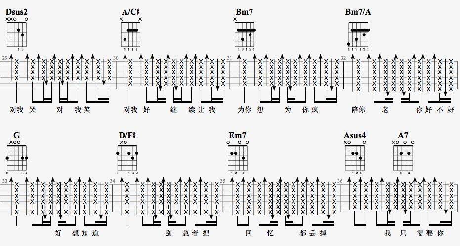 你，好不好吉他谱 D调_7t吉他教室编配_周兴哲