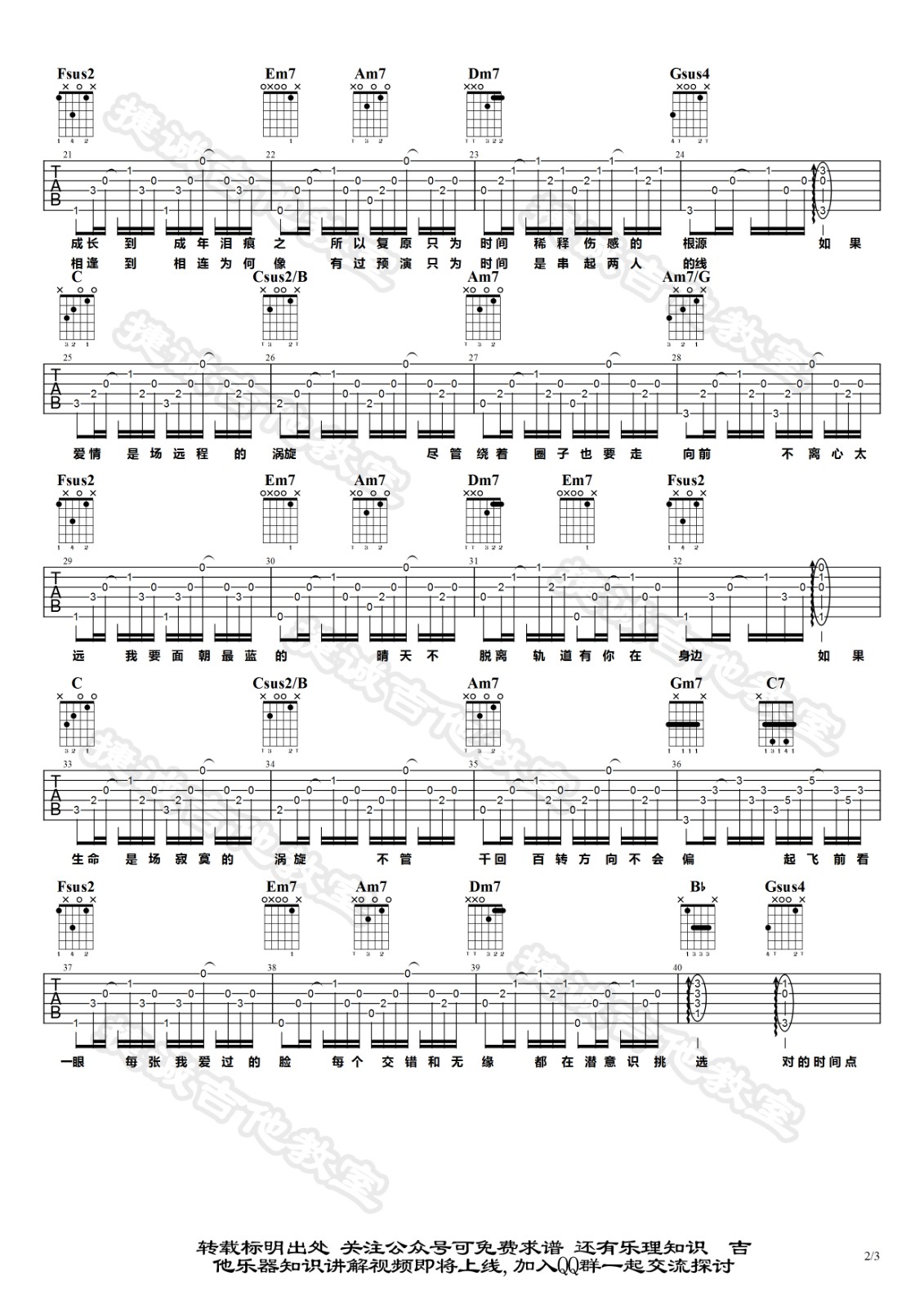 对的时间点吉他谱 C调附演示_鹤唳吉他教室编配_林俊杰