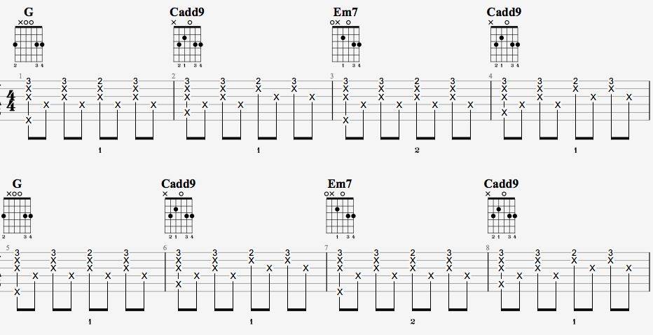 天后吉他谱 G调_7T吉他教室编配版本_陈势安