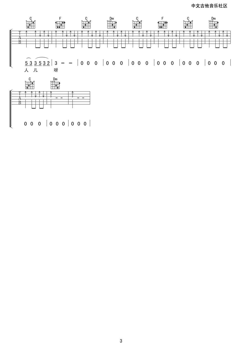 算了吧吉他谱 F调扫弦版_17吉他编配_伍佰