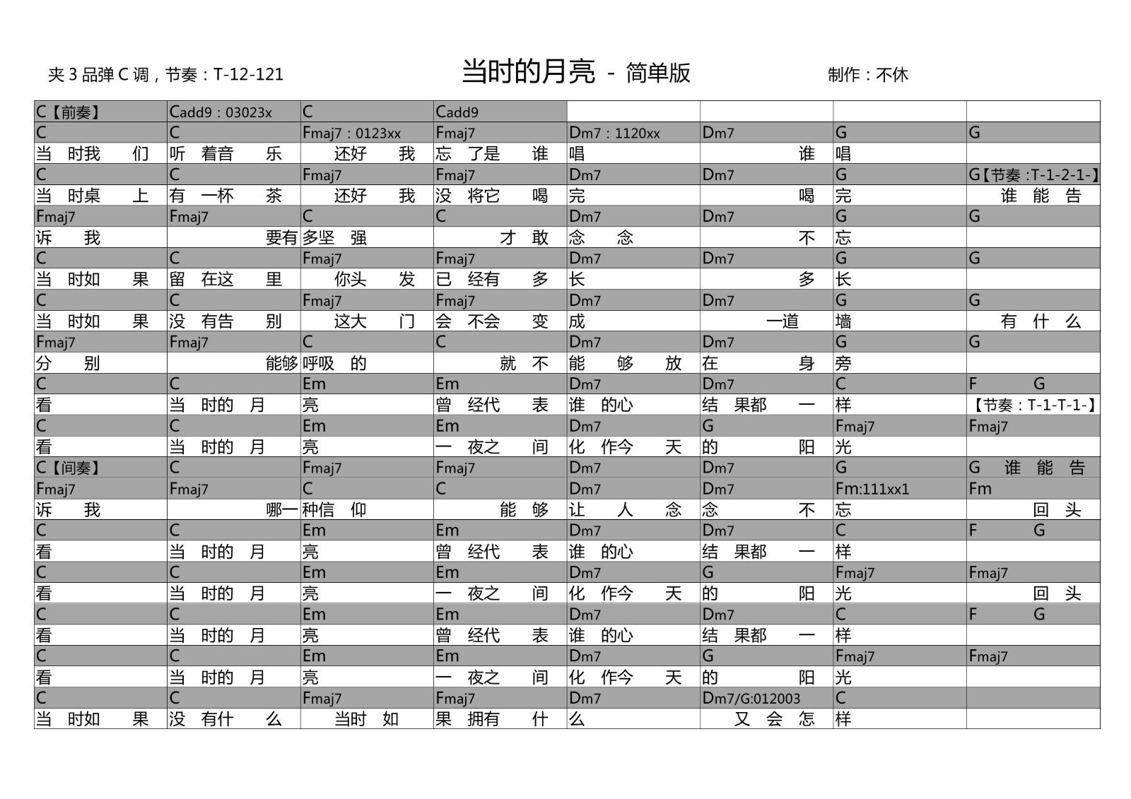 当时的月亮吉他谱 两个版本和弦谱_不休吉他编配_张悬/王菲