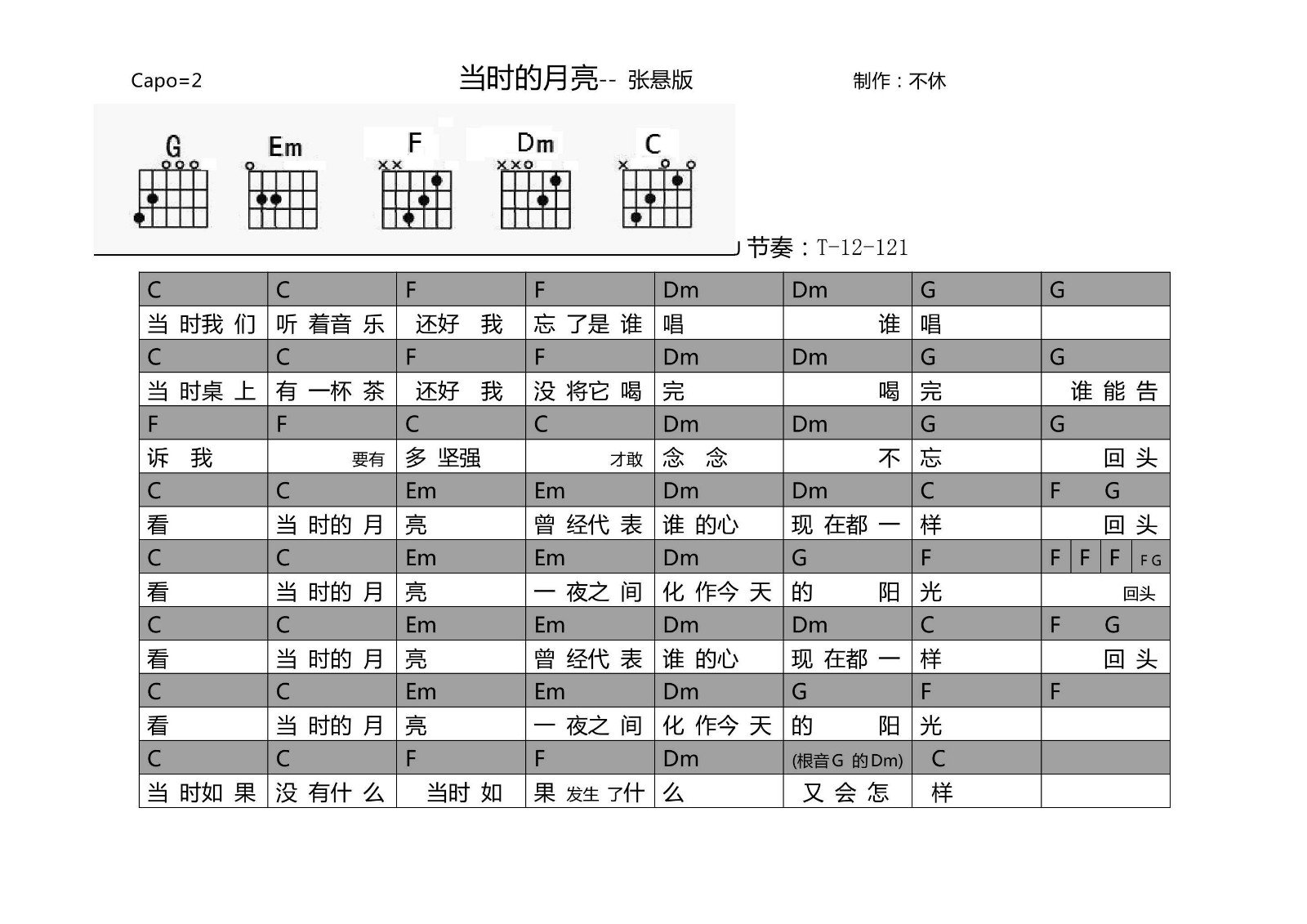 当时的月亮吉他谱 两个版本和弦谱_不休吉他编配_张悬/王菲