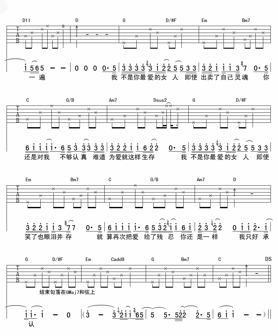 我不是你最爱的女人吉他谱 G调你女生版_延麟编配_李慧珍