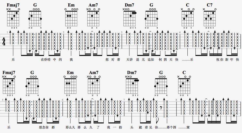 阴天快乐吉他谱_7T吉他教室编配_陈奕迅