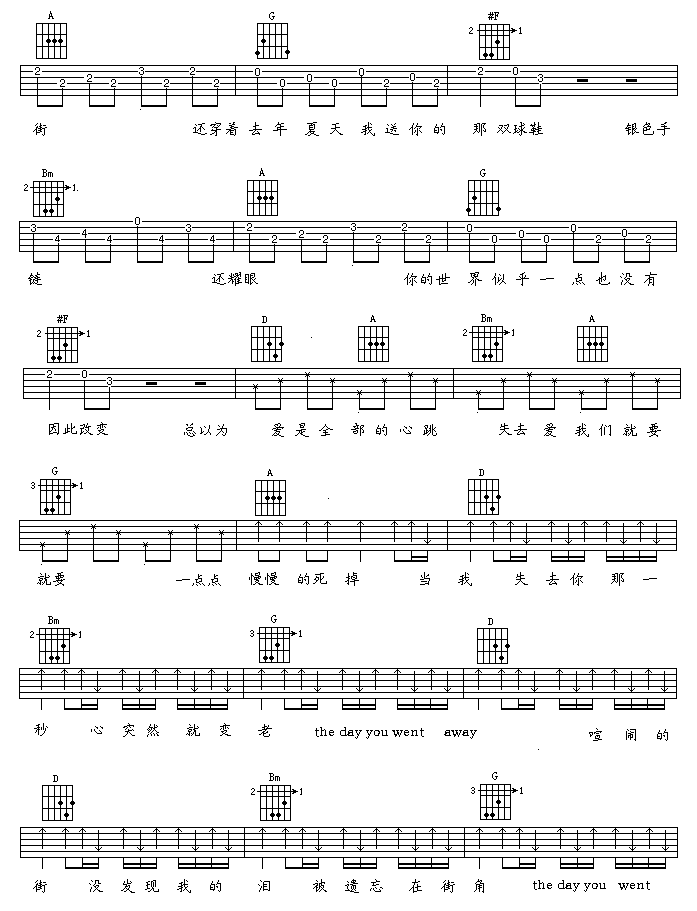 第一次爱的人吉他谱 E调六线谱_扫弦版_王心凌