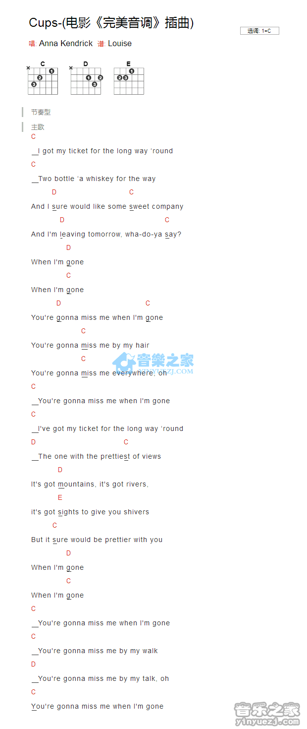 cups吉他谱 C调和弦谱_音乐之家编配_Anna Kendrick