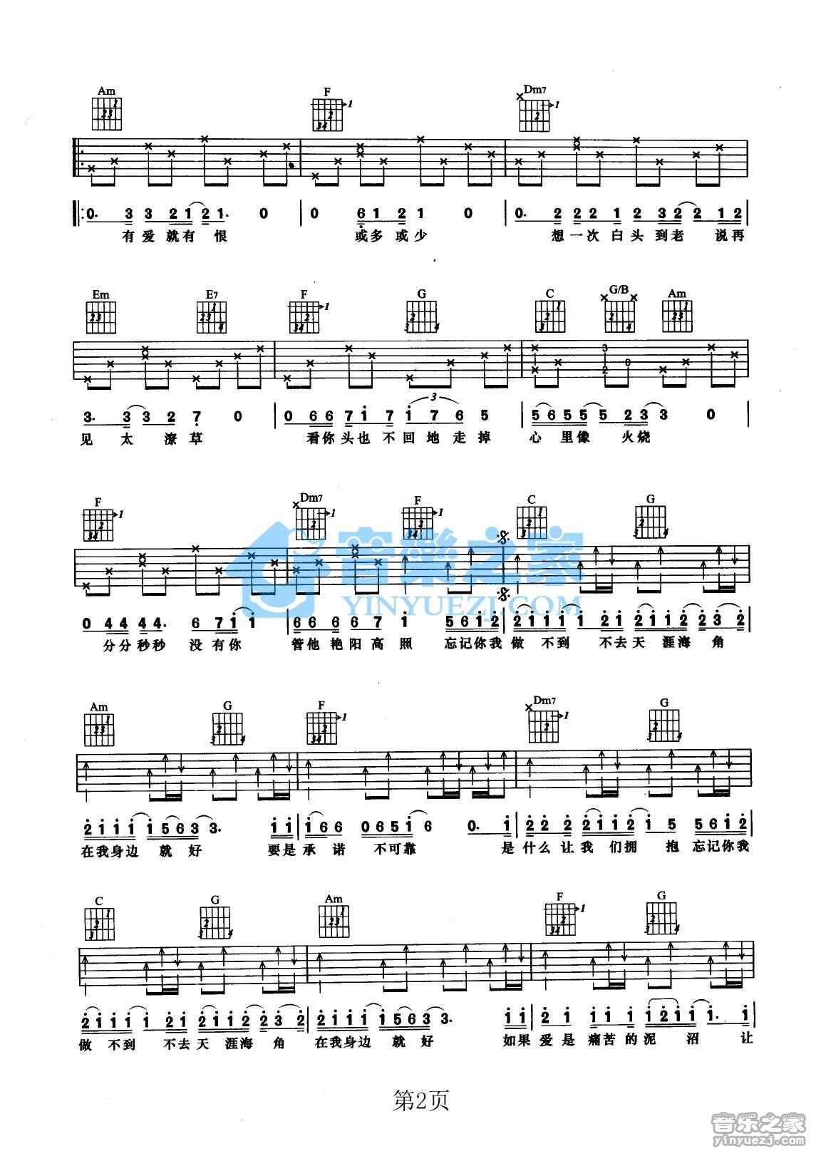 忘记你我做不到吉他谱 D调六线谱_音乐之家编配_张学友