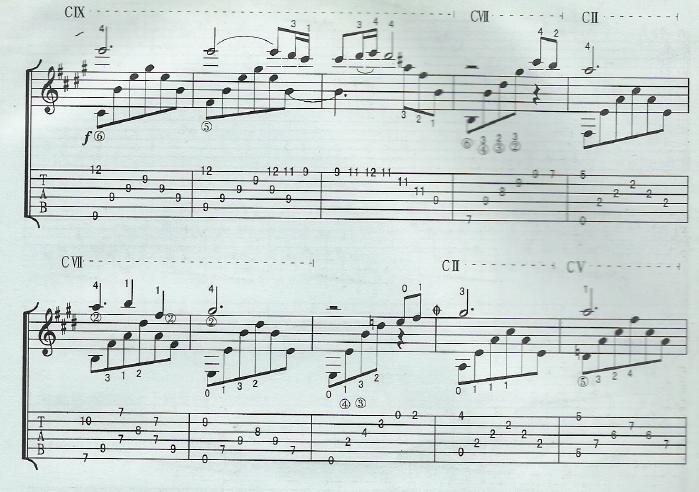 卡伐蒂娜指弹谱 原调六线谱_简单版_汤斯曼