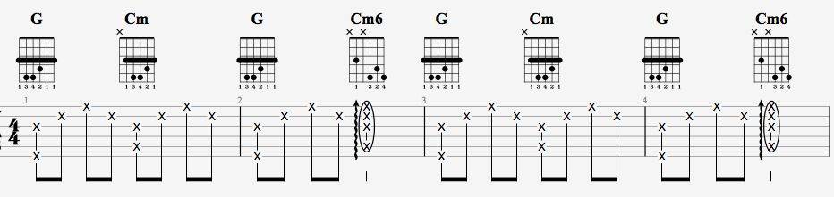 说谎吉他谱 G调附演示_7t吉他教室编配_林宥嘉